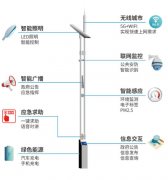 什么是智慧路燈桿,有哪些獨(dú)特的作用？