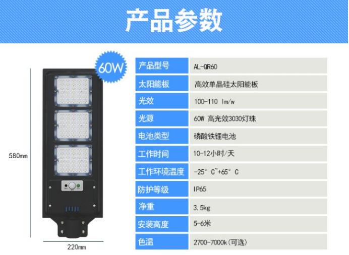 太陽能路燈類型